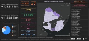 INFORME VIERNES 7 DE AGOSTO: SE DETECTARON 7 NUEVOS CASOS POSITIVOS DE CORONAVIRUS EN URUGUAY