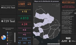 INFORME MIÉRCOLES 17 DE JUNIO: VAN 849 CASOS POSITIVOS DE CORONAVIRUS EN URUGUAY